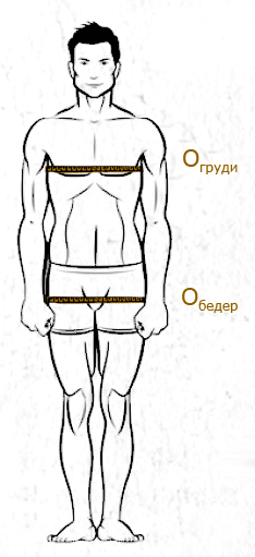 Мужская фигура мерки